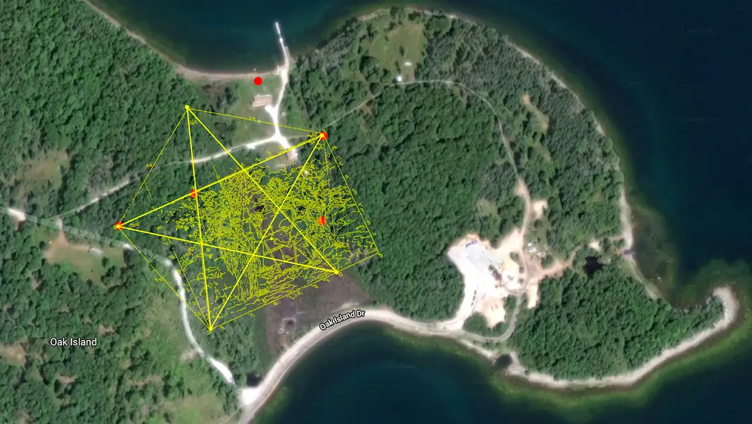 Positioning of the painting and its pentagram on Nolan's Cross on Oak island.